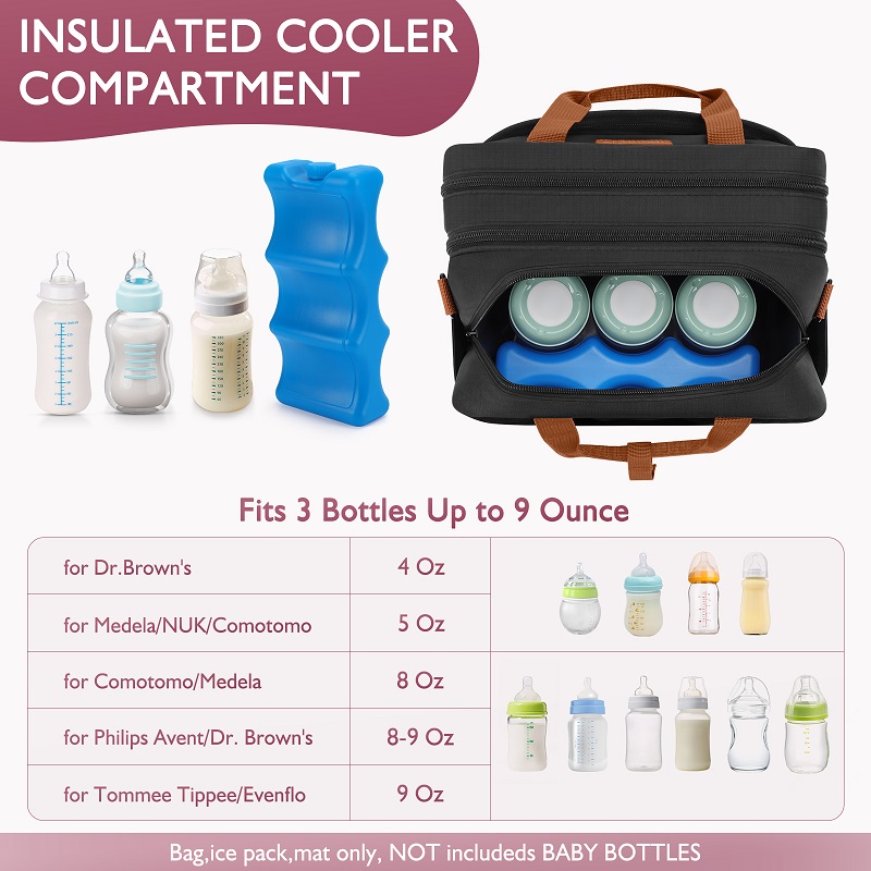 Detachable Breast Pump Bag wit - огляд і ціна Baby Products Pack